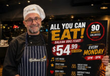 NOVO – NOVO – NOVO: “BALKAN GRILL” KREĆE SA IZUZETNOM PONUDOM SVAKOG PONEDELJKA “ALL YOU CAN EAT”!
